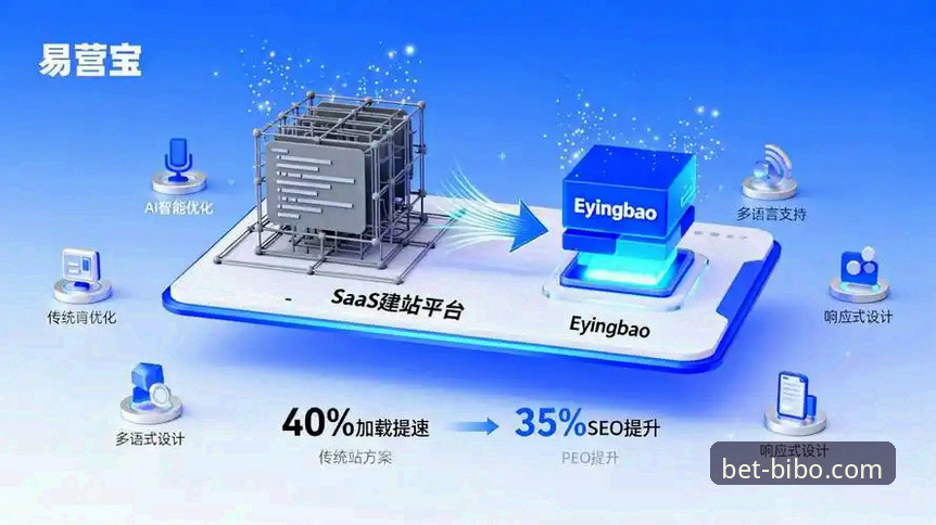 官方渠道 vs 第三方来源：必博BIBO怎么下载才安全可靠？